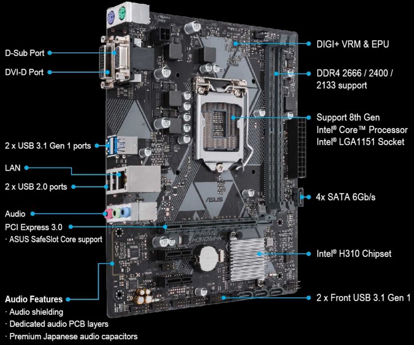 Дъно Дънна платка Asus Prime H310M-K 1151 DDR4