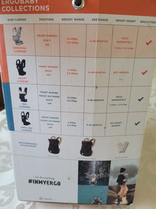Ергономична раница ергобейби ergobaby