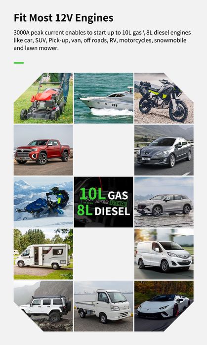 UTRAI 3000A Car Jumper Starter / Power Bank