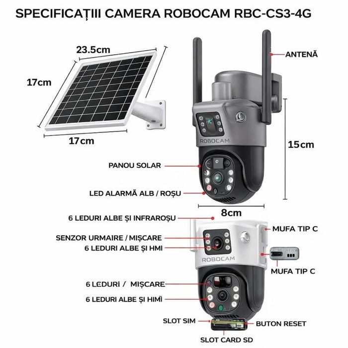 Camera video de Supraveghere cu panou solar de Vânzare