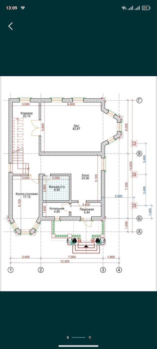 Земельной участок 20 соток