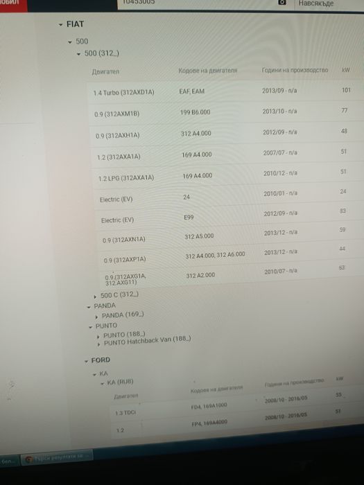 Регулатори задни спирачки за Fiat Punto, Padna, 500 и Ford Ka