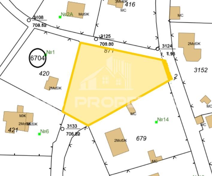 Парцел в София-с.Панчарево площ 980