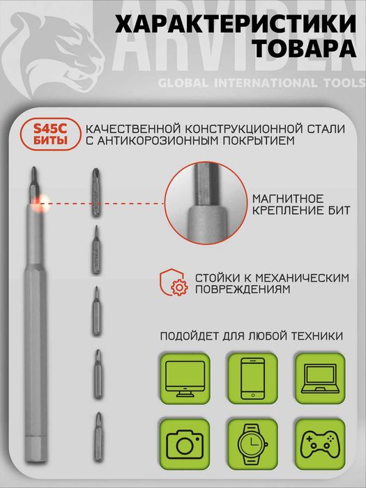 набор отверток для мелких работ