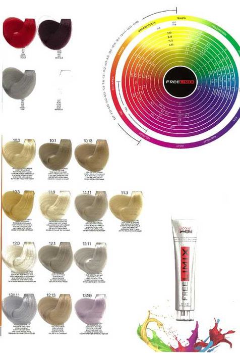 Боя за коса с мултивитамини  FREE LIMIX