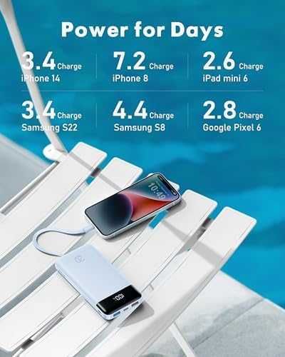 Нова Външна Батерия 20000mAh бързо зареждане 6 изхода, 4 кабела, USB C