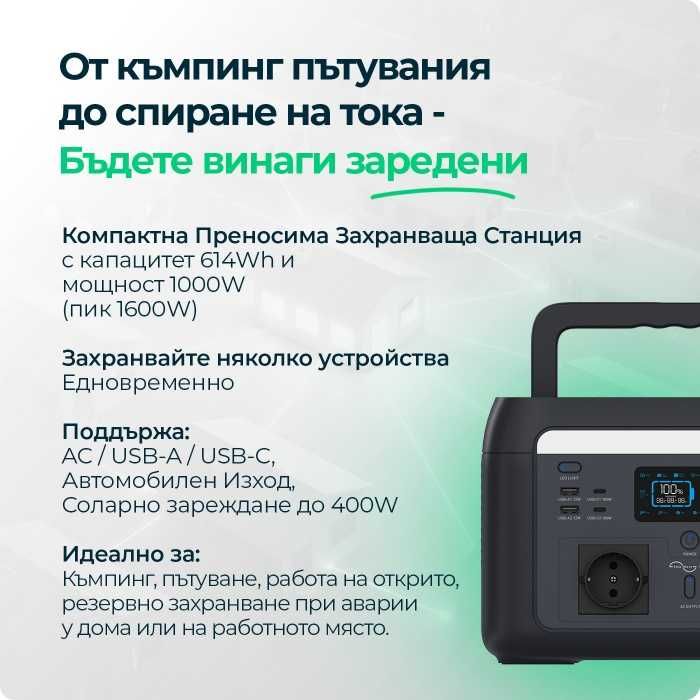 1000W Преносима Захранваща Станция с LiFePO4 Батерия и Wi-Fi