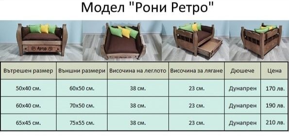 Легло за куче, коте - модел Рони ретро