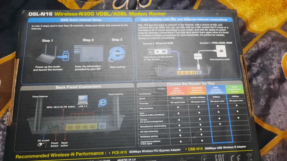 Роутер Asus wireless N300