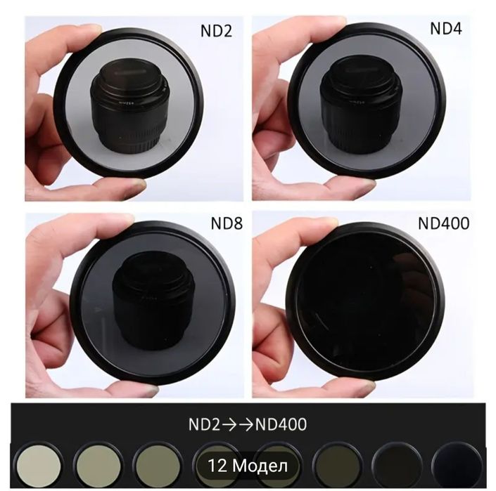 Фотоапарат Nikon COOLPIX P950 + Lexar 128GB 1667x UHS-II V60 нова