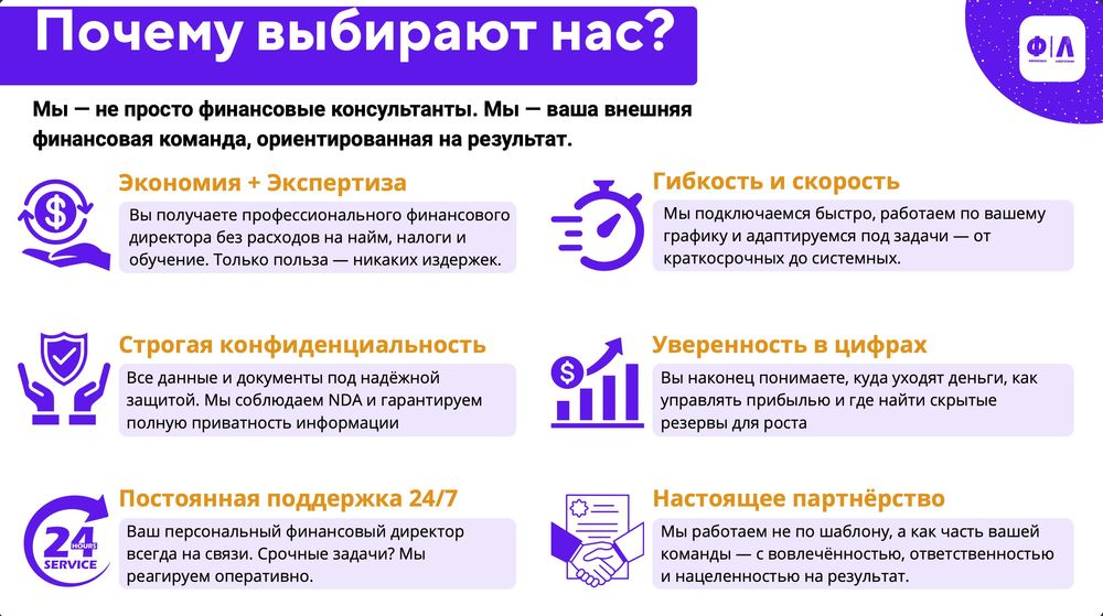 Финансовые услуги