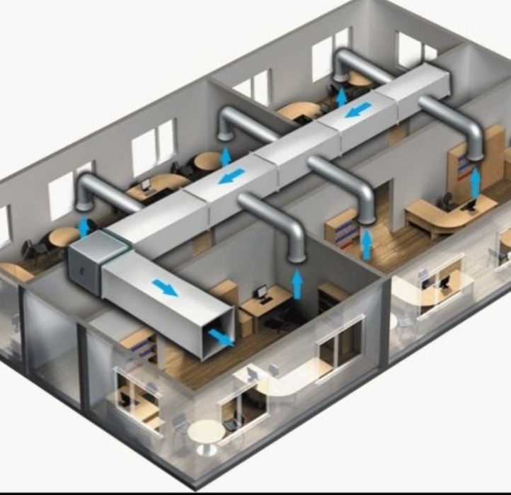 Вентиляция от А до Я все услуги