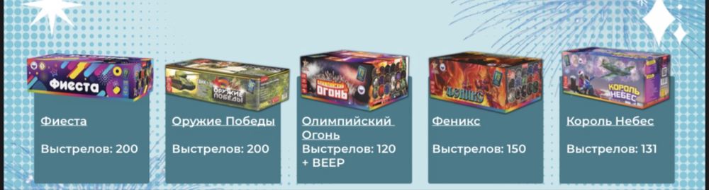 Фейерверки, Салюты пиротехника