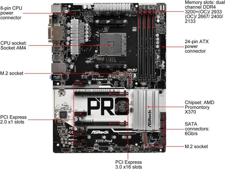ASRock X370 Pro4 AM4 ATX - noua sigilata, Ryzen 3000 Ready