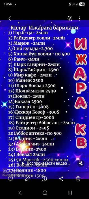 КВ Ижара уйлар бор