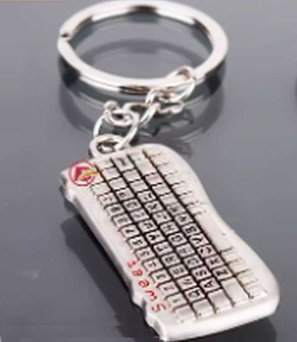 Ключодържатели, уникални, метални, полезни, от 1 € до 3 €