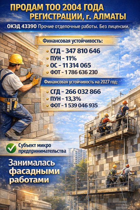 Продам ТОО с финустойчивостью