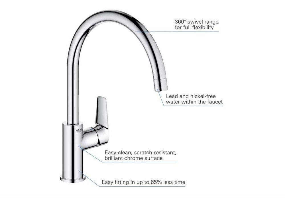 Смесител за кухня Grohe Start Edge, Гаранция
