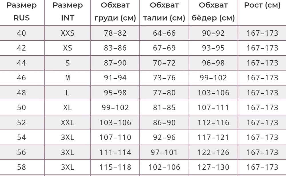 Куртка зимняя, новая, для девочек.