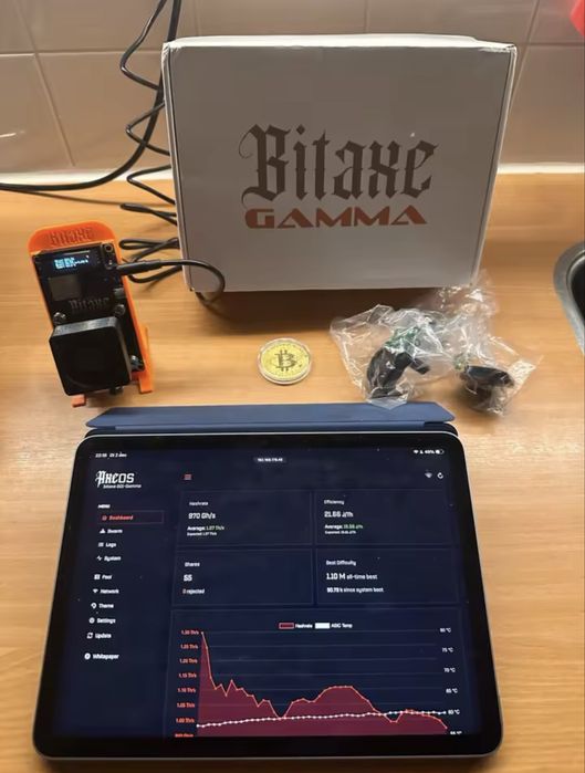 Bitaxe Gamma 601 1.2TH/s BTC Loterry miner / bitcoin копачка - НОВО