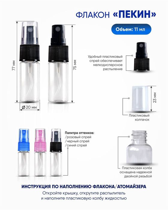 Продаем ОПТОМ пустые пластиковые флаконы