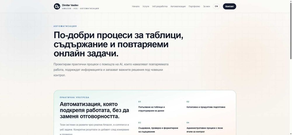 Amazon Управление и консултации. e-commerce Уеб Дизайн, Автоматизации