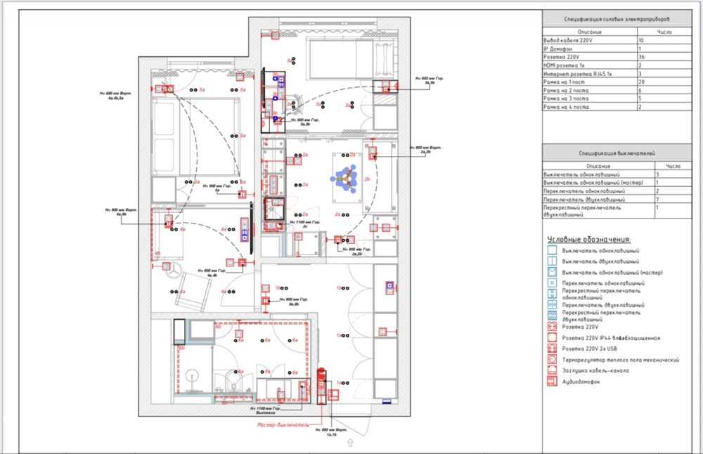 Индивидуальное обучение Revit для дизайнеров интерьера