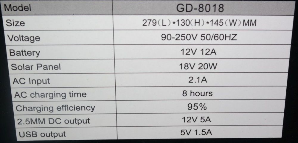 Panou solar 20w invertor priza 220v 100w 3 becuri alimentare TV