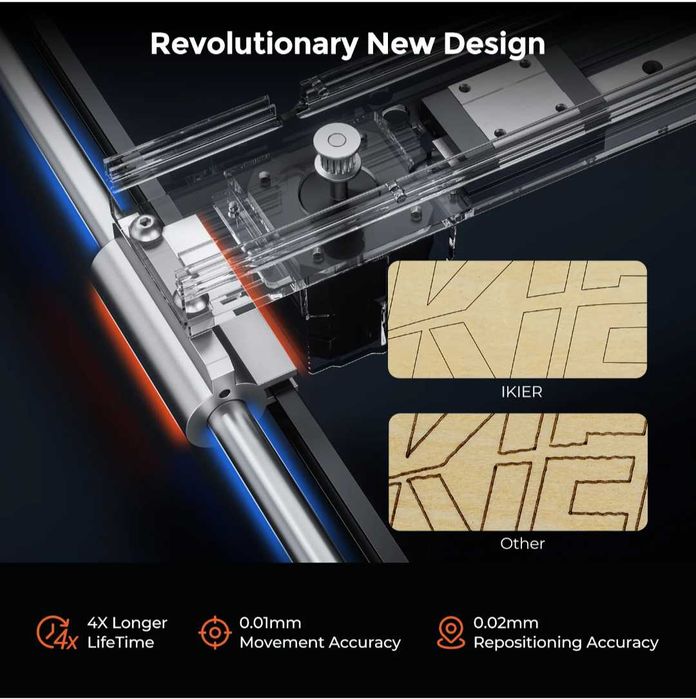 Лазер за Гравиране и Рязане iKier K1 Pro 24W