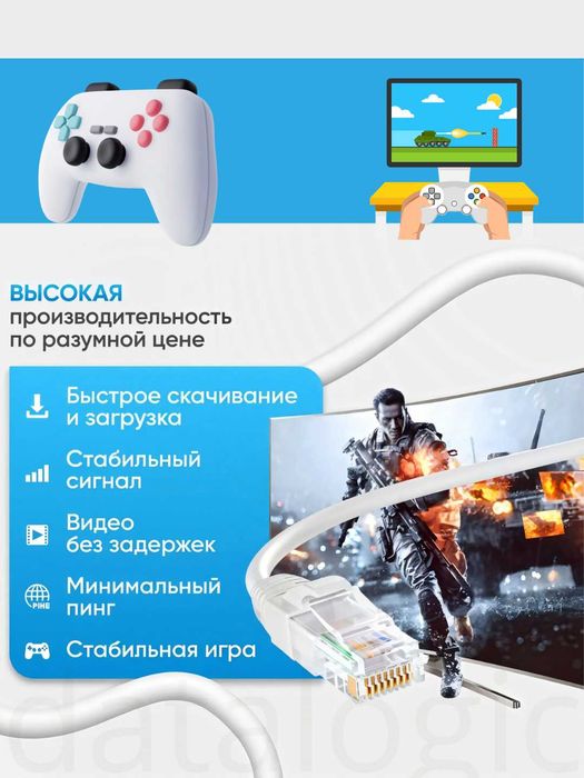 Internet lan sim интернет кабель CAT6 гигабит 1.5-30 метр