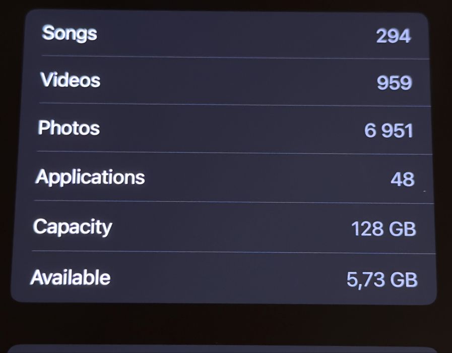 iPhone 13 Pro 128Gb White