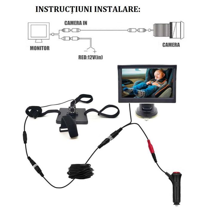 Sistem de Supraveghere a Copiilor in Trafic, Monitor Video Auto