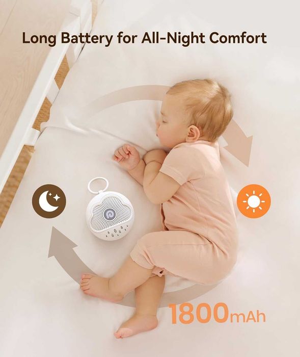 Dreamegg машина за бял шум - D11Max+ звукова машина със силиконов капак без BPA