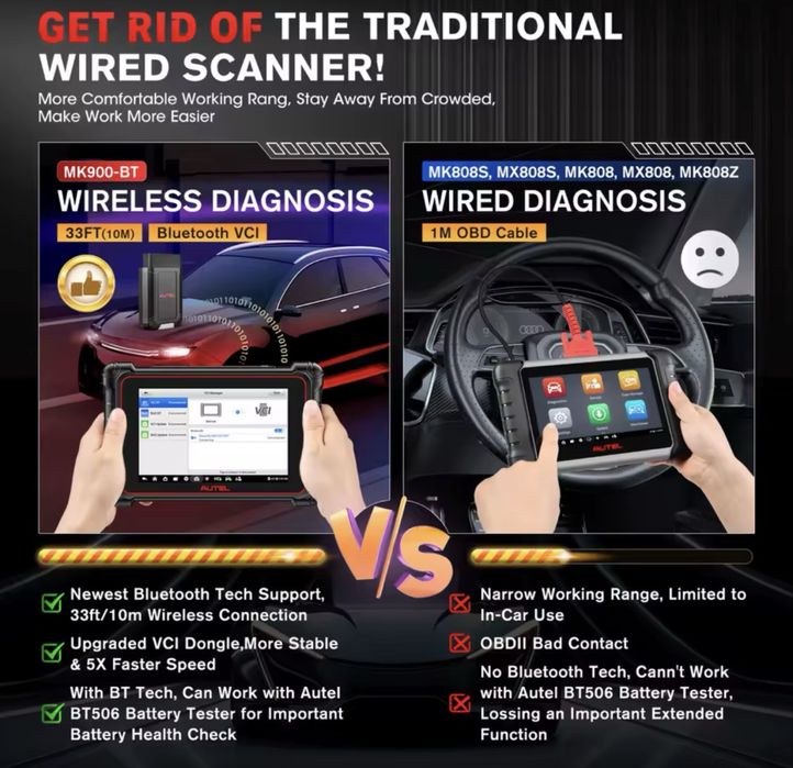Tester/Diagnoza Autel MaxiCOM MK900BT 12 Luni Update! CanFd DoiP 40+