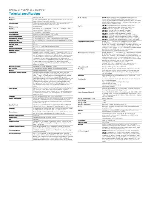 Принтер HP OfficeJet Pro 8710