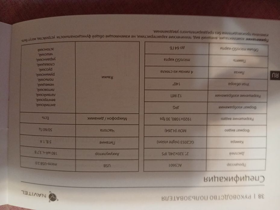 Видеорегистратор Навител