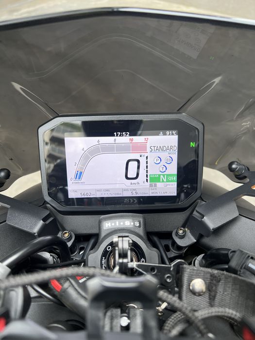 Honda Hornet CB750 2024 – 6000 km | Stare impecabila