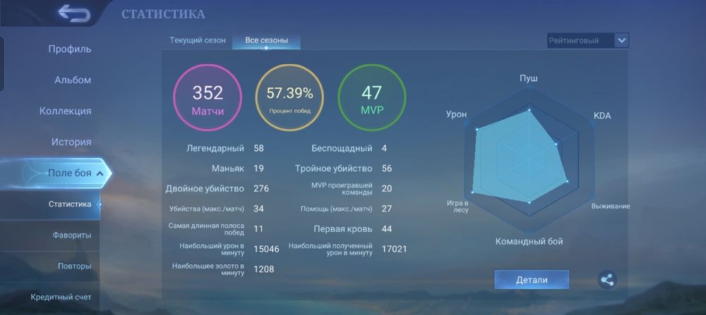 Продам  аккаунт MLBB