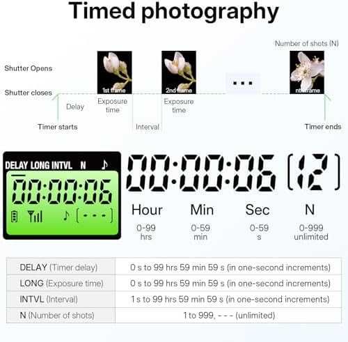 Ново Безжично дистанционно за Nikon time lapse интервален таймер за фотоапарат