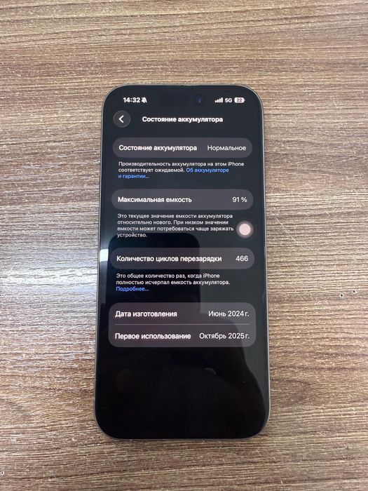 Iphone 15 Pro 256гб