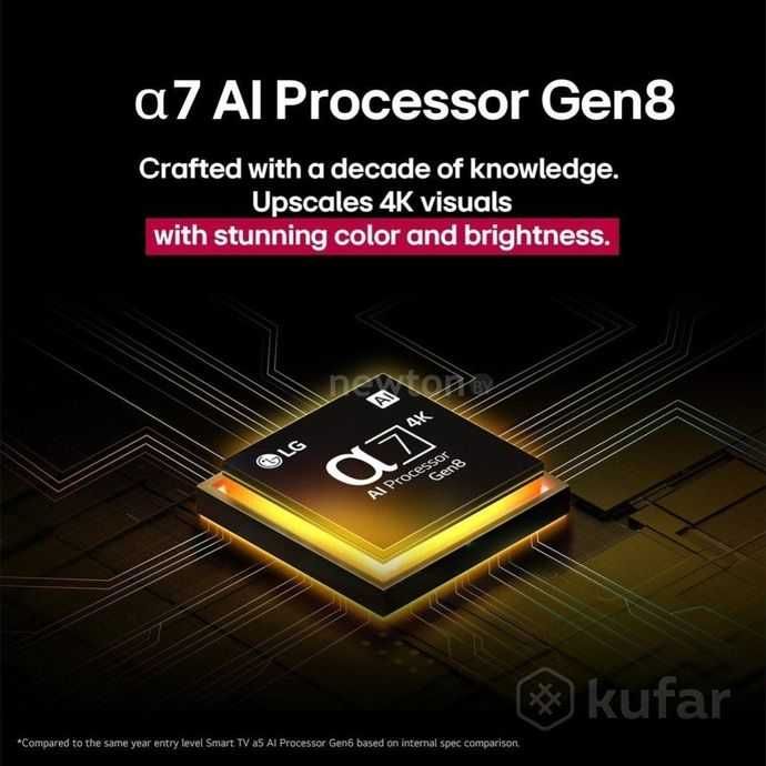 LG NEW 2025 43UA75009LA 4K SMART по низкой цене+Доставка!