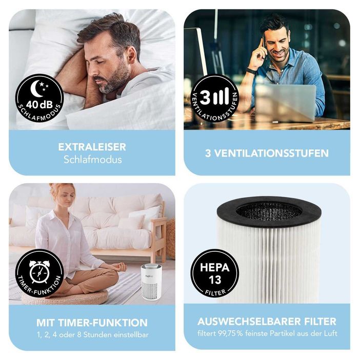 Пречиствател за въздух Maxxmee  Въздухопречиствател Преносим