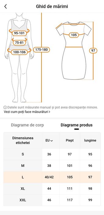 Rochiță eleganta neagra mărimea L