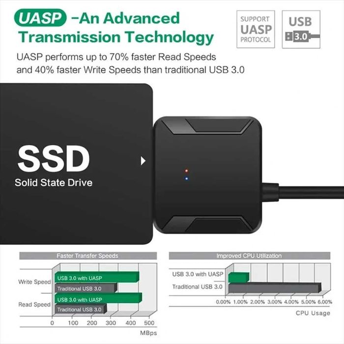 Adaptor SATA 22 pini - USB 3.0 pt HDD de 2.5 / 3.5 inch, cu alimentare