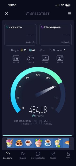 Starlink Standard современные комплекты связи