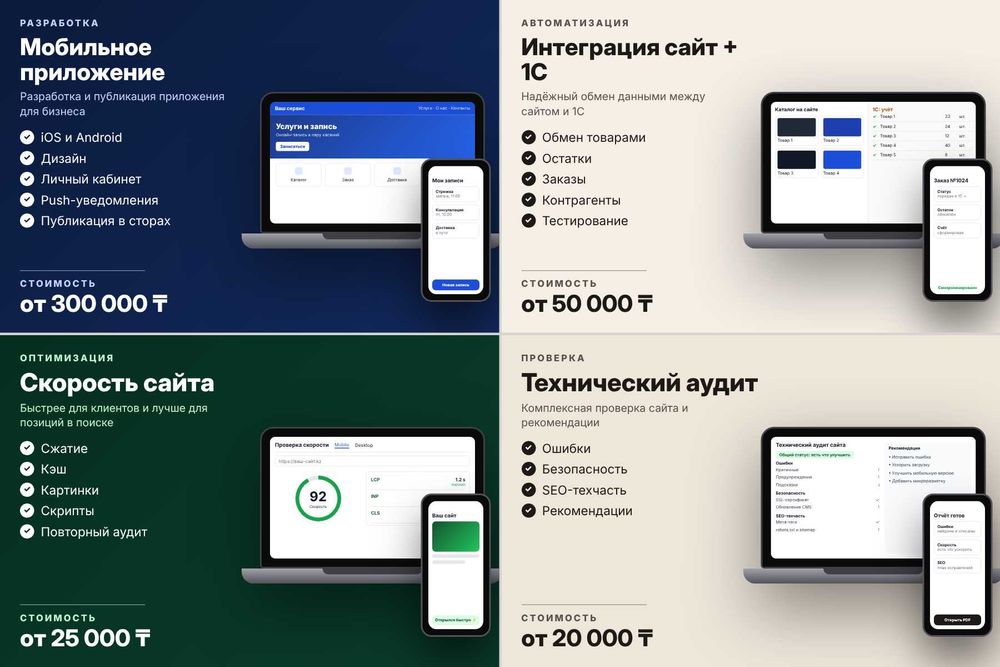 Разработка срм. Программист. Айтишник. Сайт. Срм система. Чат-боты