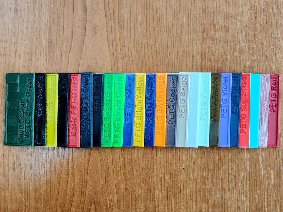 Imprimare 3D, proiectare