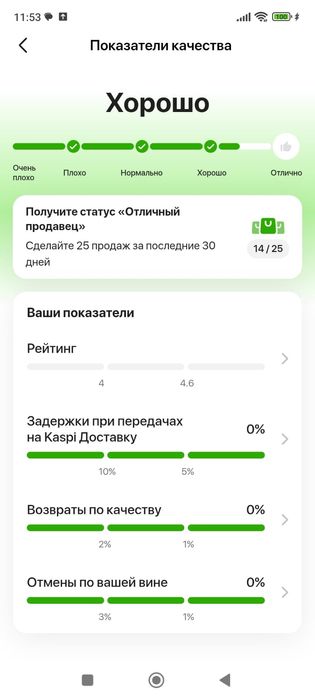 Продам каспи магазин