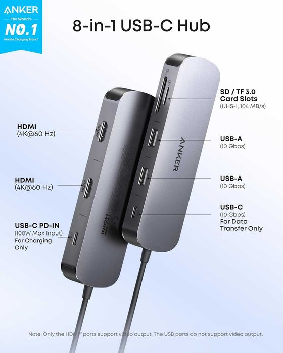 Anker Nano 8-в-1 USB C Hub, докинг станция за два монитора с 4K 60Hz HDMI медиен хъб