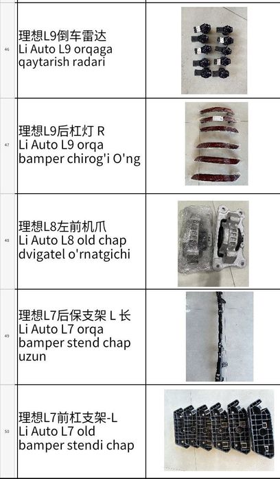 Lixiang L7 L9 ehtiyot qismlari bizda mavjud birinchi qoʻl optom narxda